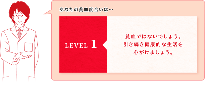 あなたの貧血度合いは…：貧血ではないでしょう。引き続き健康的な生活を心がけましょう。