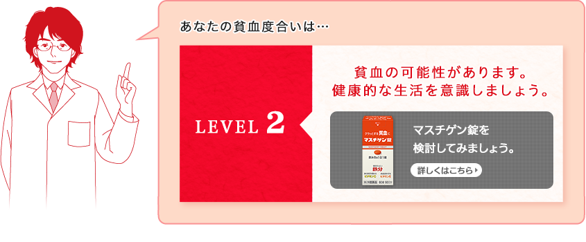 あなたの貧血度合いは…：貧血の可能性があります。健康的な生活を意識しましょう。マスチゲンを検討してみましょう。