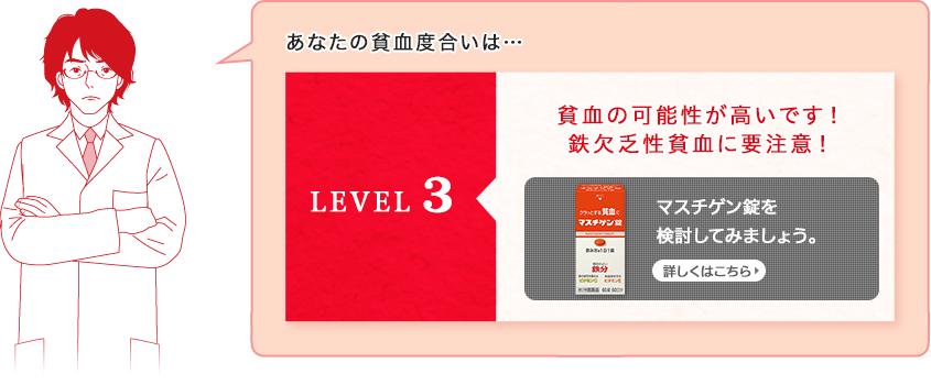 あなたの貧血度合いは…：貧血の可能性が高いです！鉄欠乏性貧血に要注意！マスチゲンを検討してみましょう。