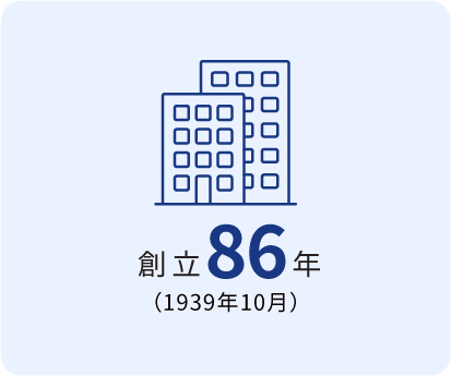 創立86年(1939年10月)