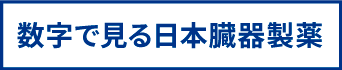 数字で見る日本臓器製薬